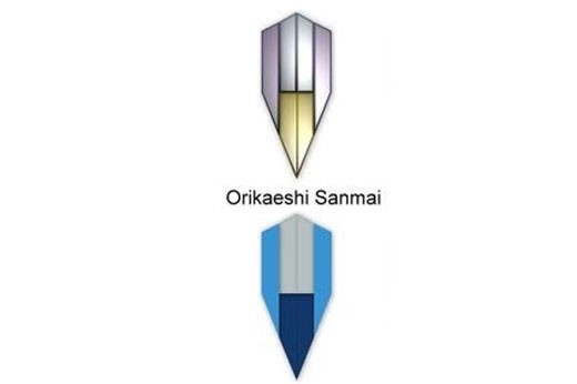 Orikaeshi Sanmai - 1045+ 1060 + 1095 hoch kohlenstoffhaltigem Stahl
